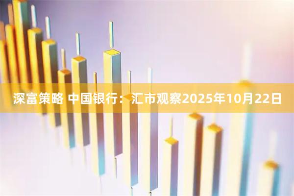 深富策略 中国银行：汇市观察2025年10月22日