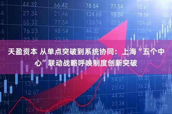 天盈资本 从单点突破到系统协同：上海“五个中心”联动战略呼唤制度创新突破